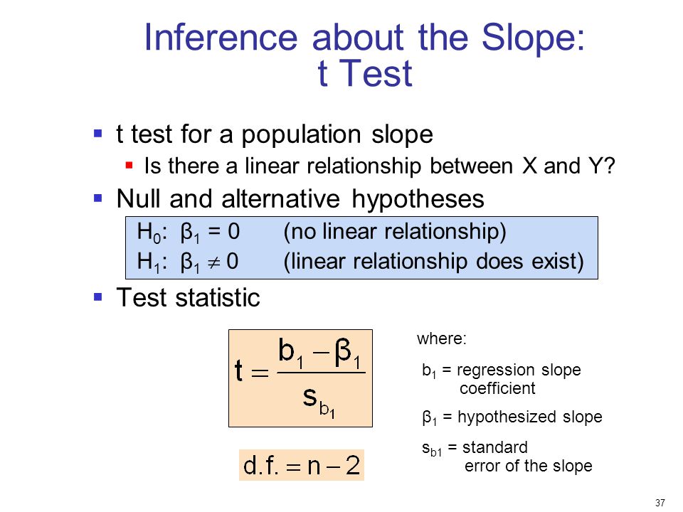 Inference about the Slope: t Test