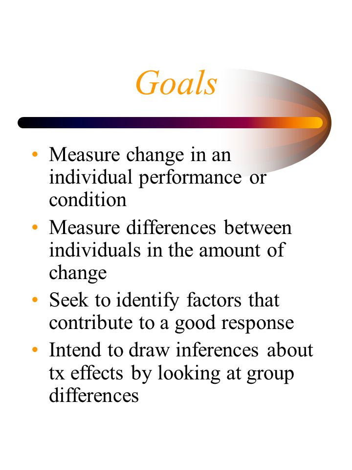 Goals Measure change in an individual performance or condition