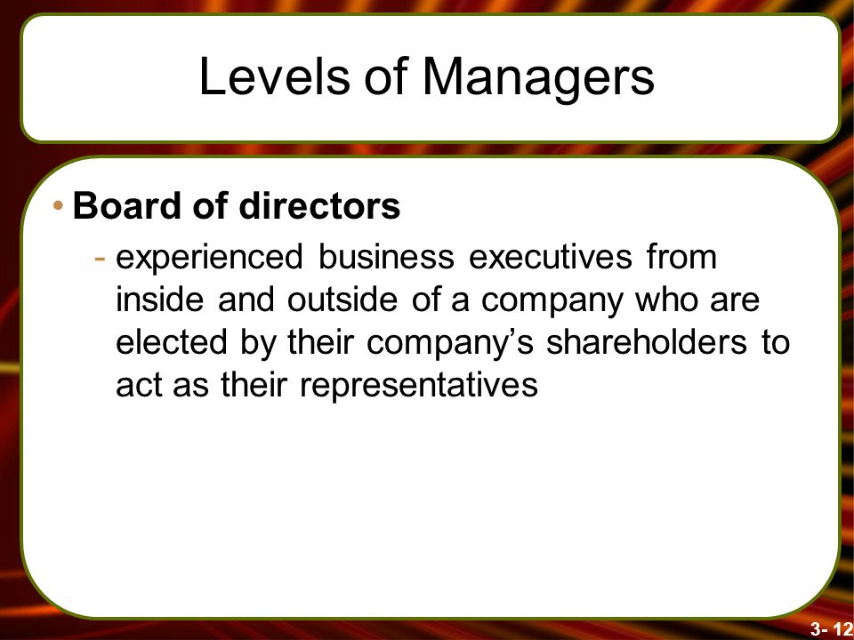 Levels of Managers Board of directors