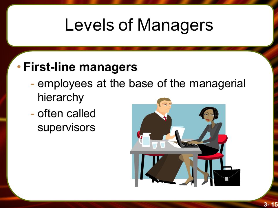 Levels of Managers First-line managers