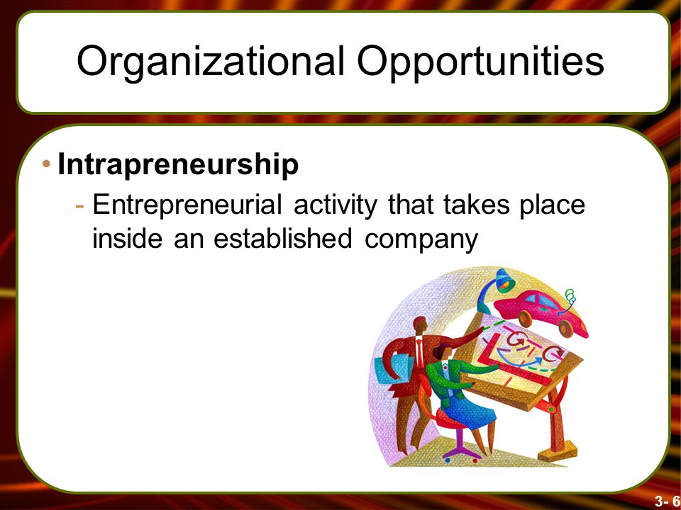 Organizational Opportunities