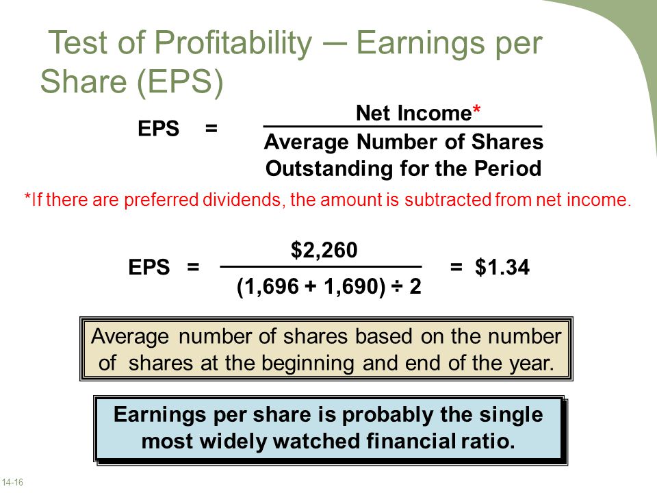 Test of Profitability ─ Earnings per Share (EPS)