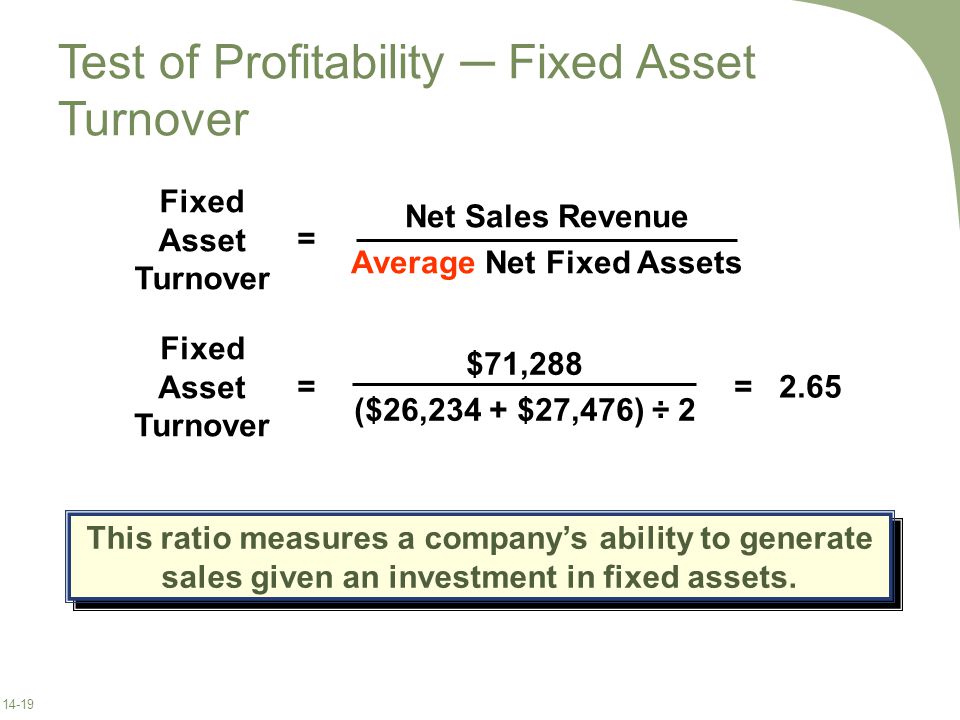 Test of Profitability ─ Fixed Asset Turnover