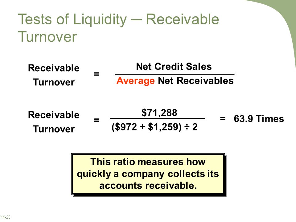 Tests of Liquidity ─ Receivable Turnover