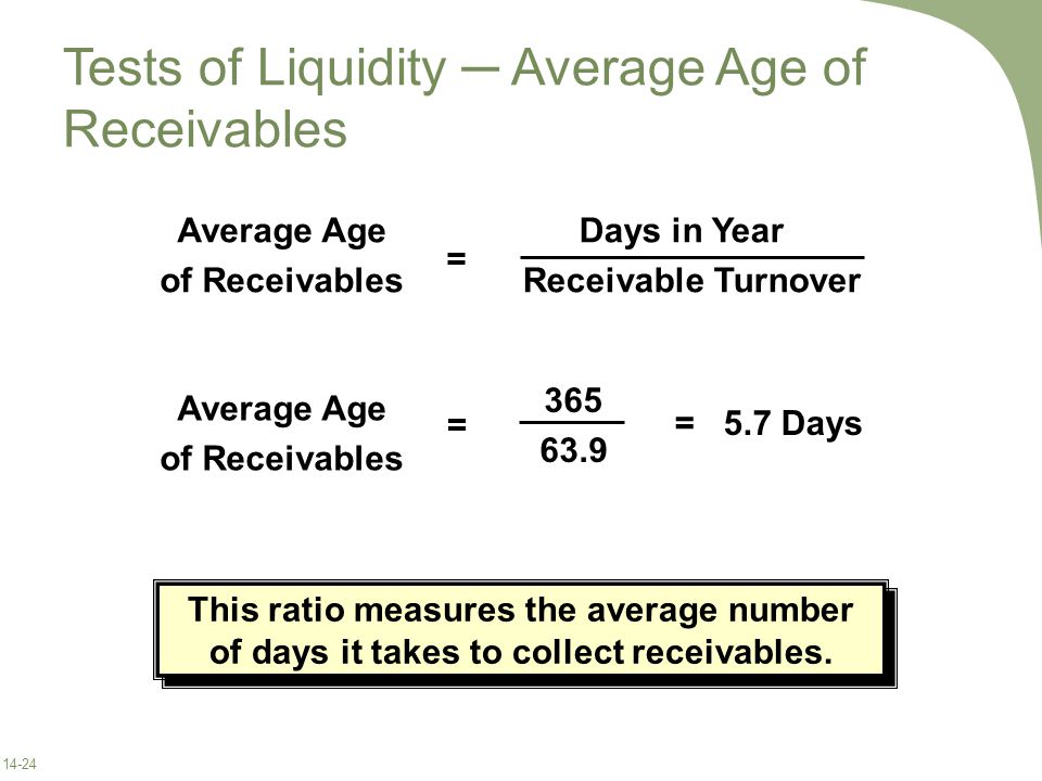 Tests of Liquidity ─ Average Age of Receivables