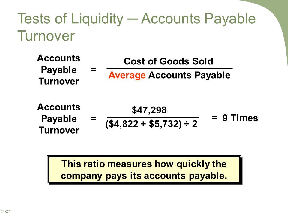 Tests of Liquidity ─ Accounts Payable Turnover