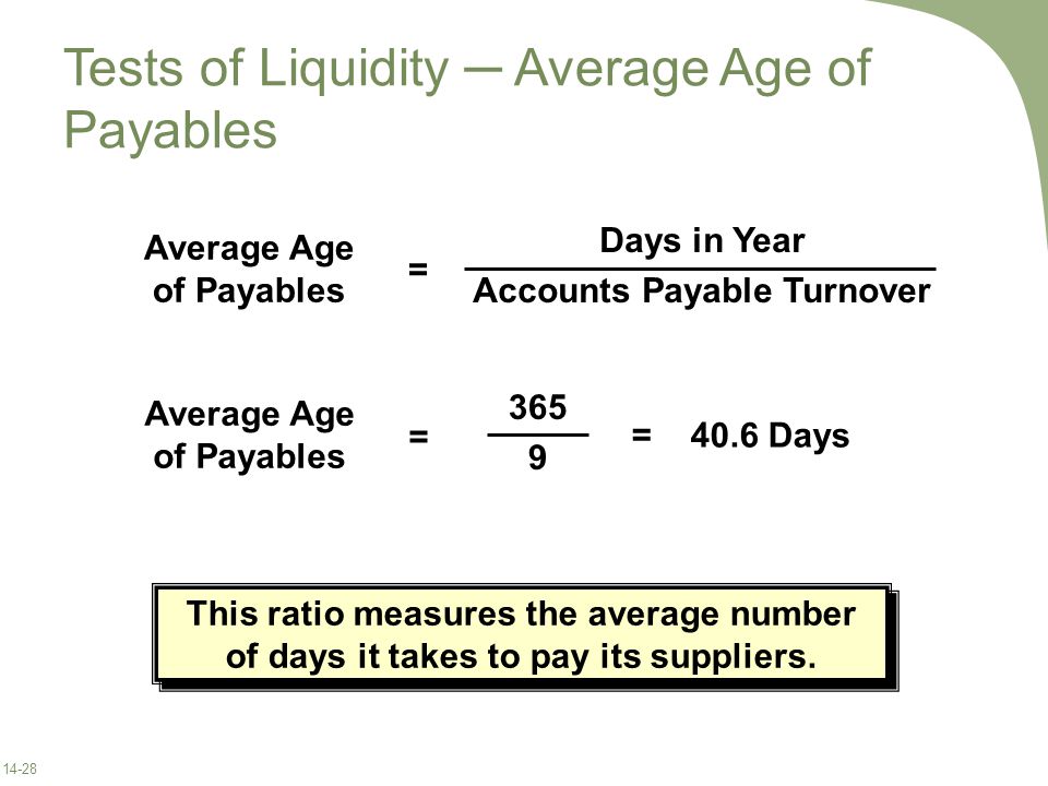 Tests of Liquidity ─ Average Age of Payables