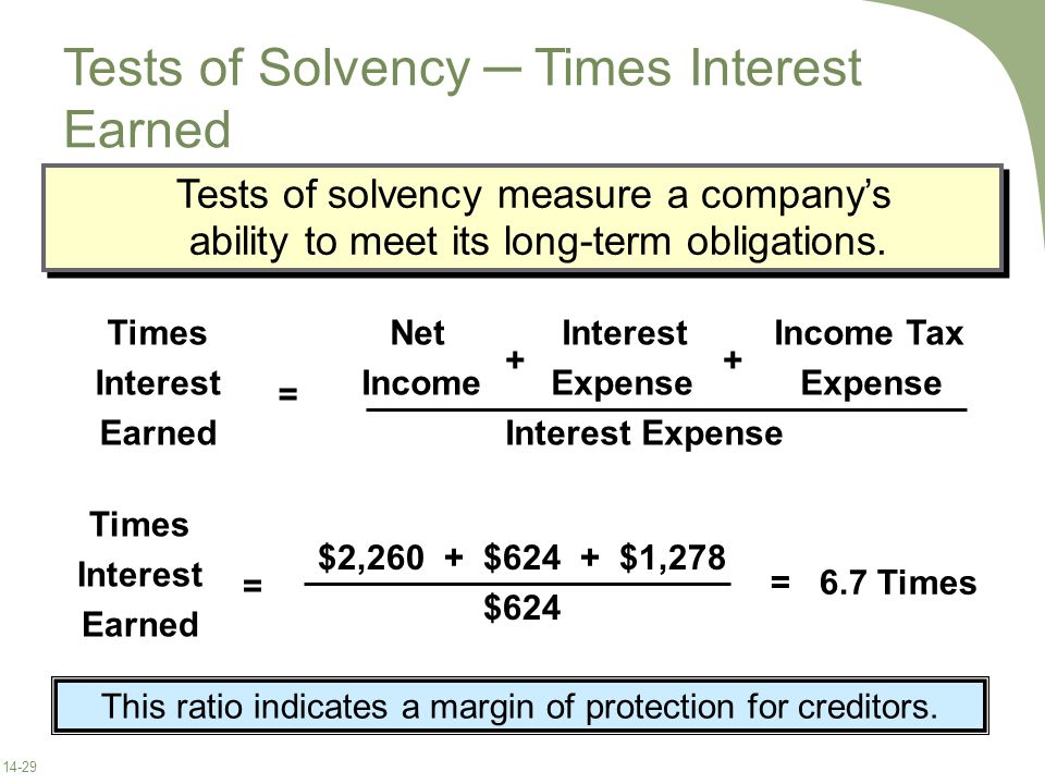 Tests of Solvency ─ Times Interest Earned