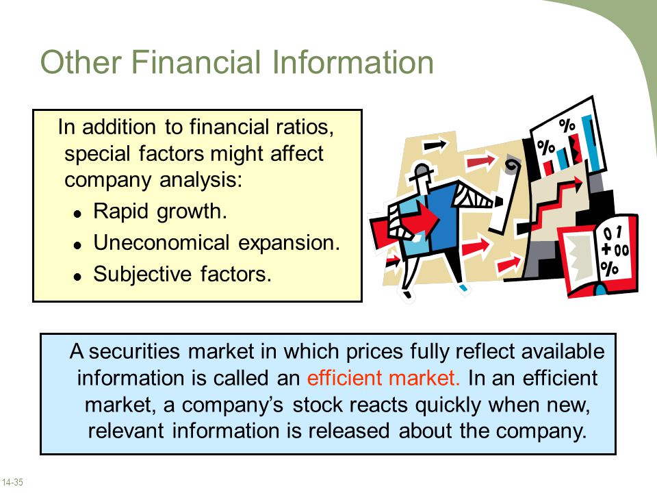 Other Financial Information