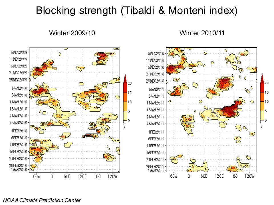 Blocking strength (Tibaldi & Monteni index)