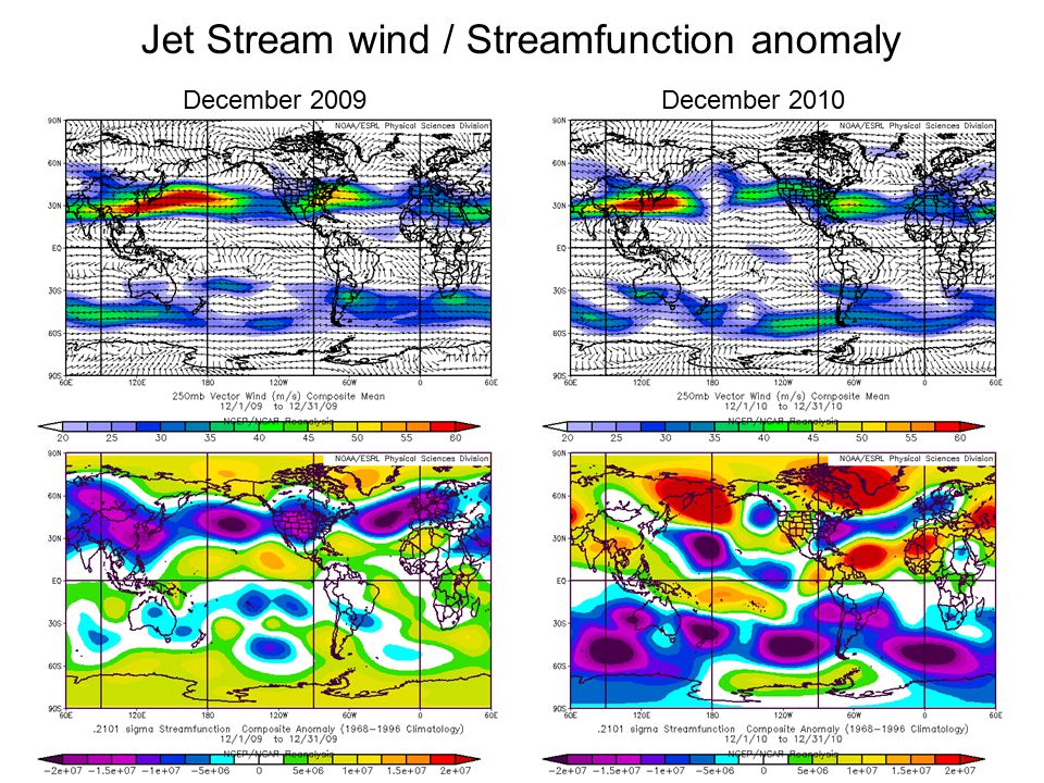 Jet Stream wind / Streamfunction anomaly