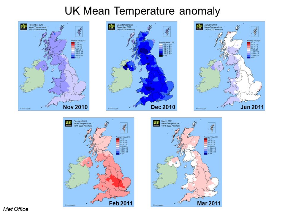 UK Mean Temperature anomaly