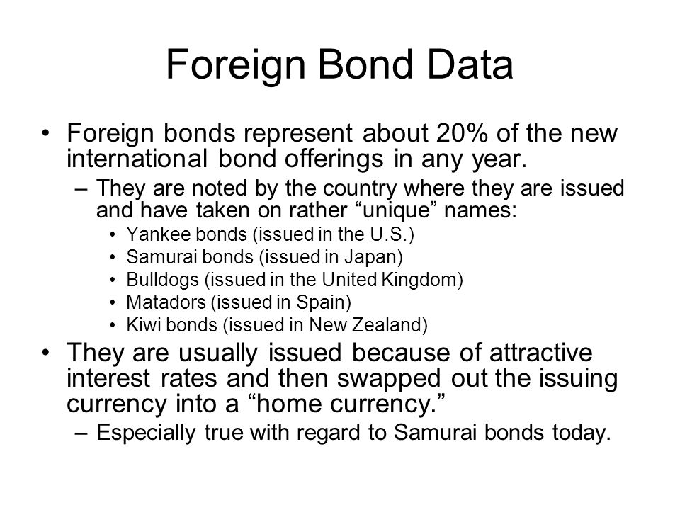 Foreign Bond Data Foreign bonds represent about 20% of the new international bond offerings in any year.