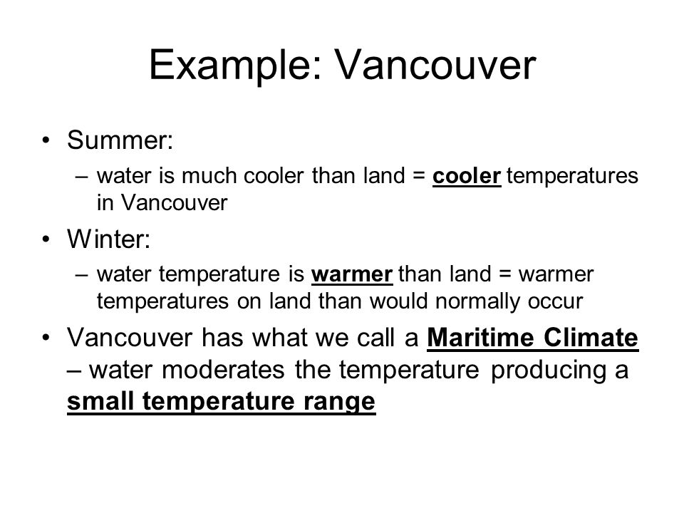 Example: Vancouver Summer: Winter: