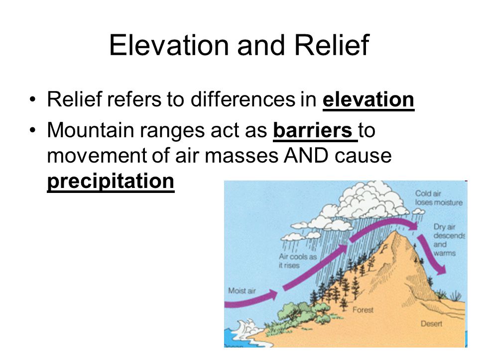 Elevation and Relief Relief refers to differences in elevation