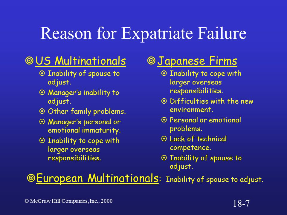 Reason for Expatriate Failure