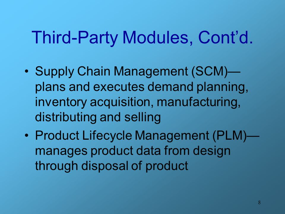 Third-Party Modules, Cont’d.