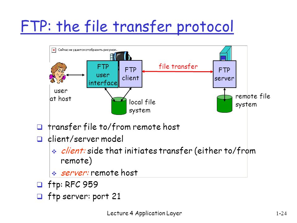 FTP: the file transfer protocol