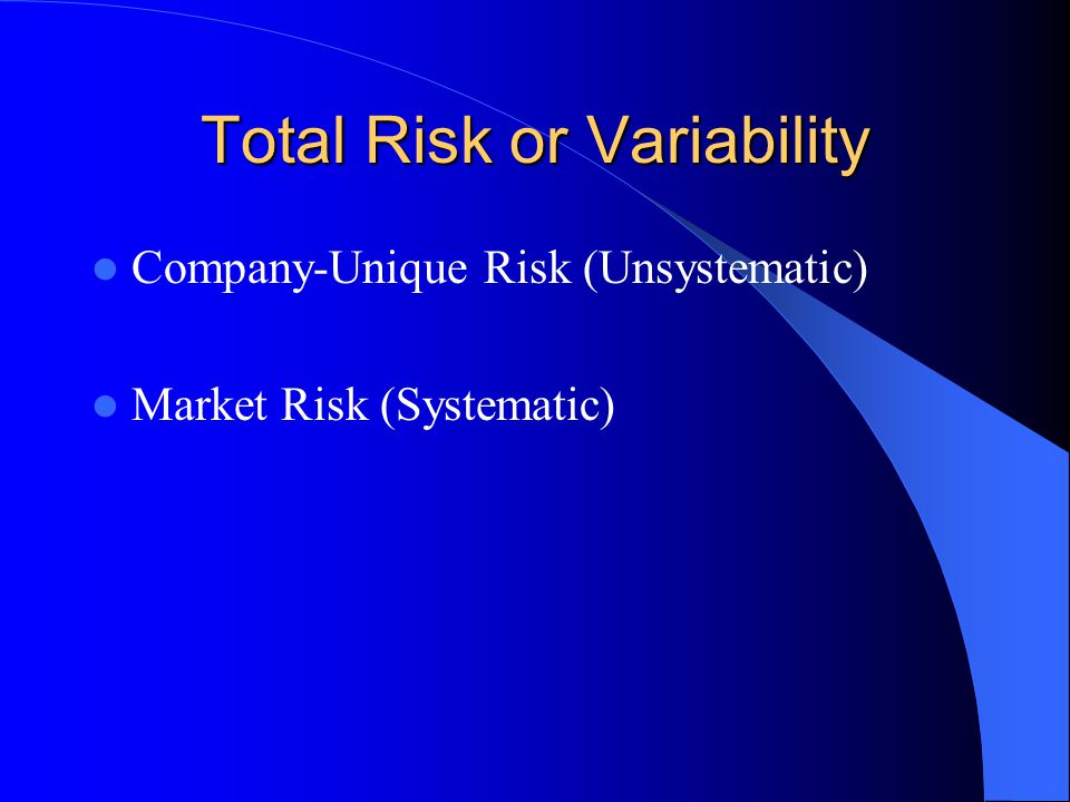 Total Risk or Variability