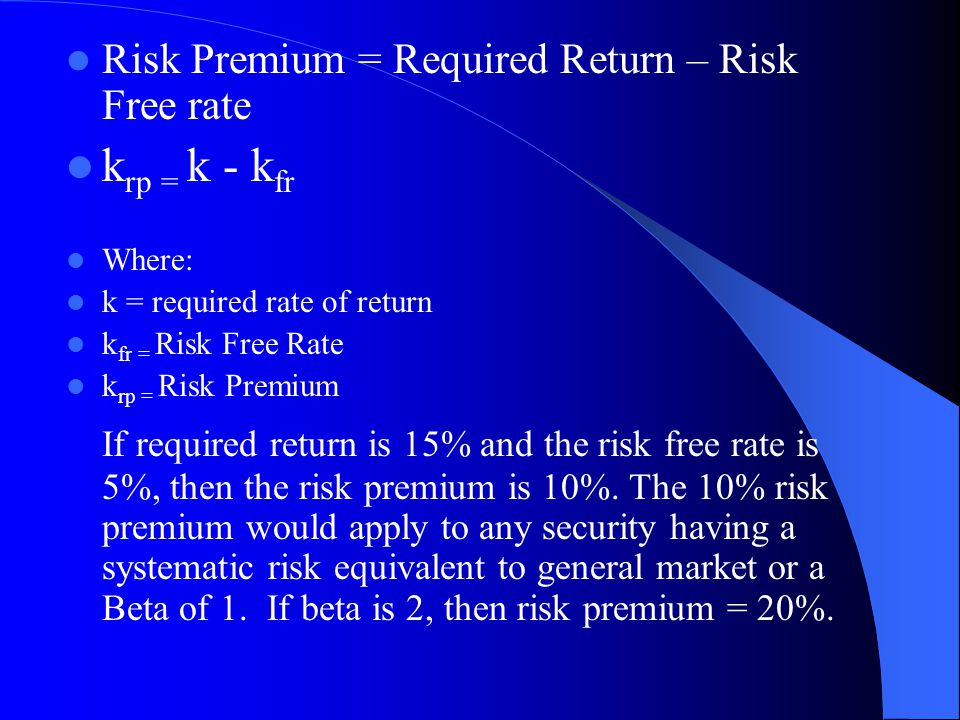 Risk Premium = Required Return – Risk Free rate