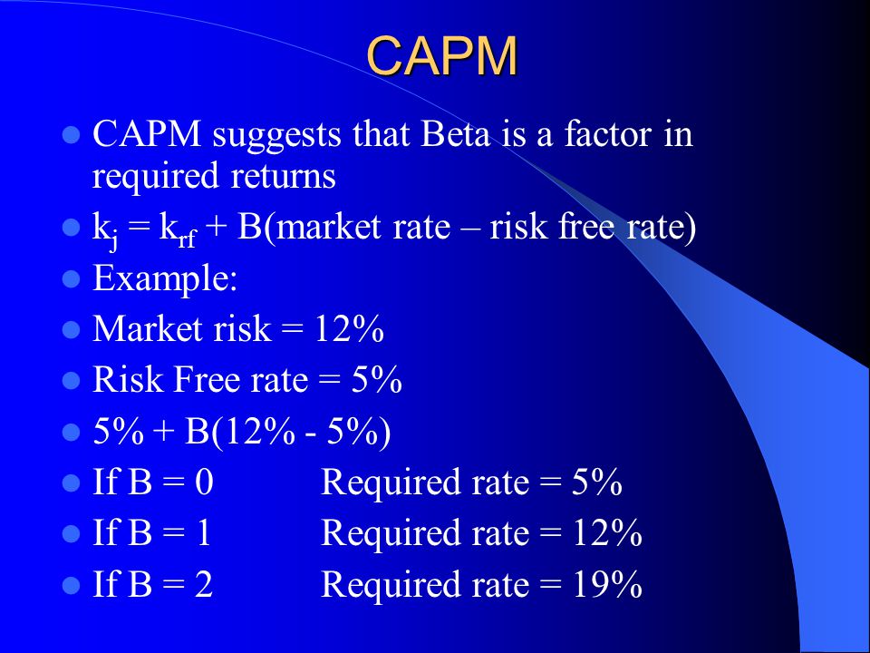 CAPM CAPM suggests that Beta is a factor in required returns