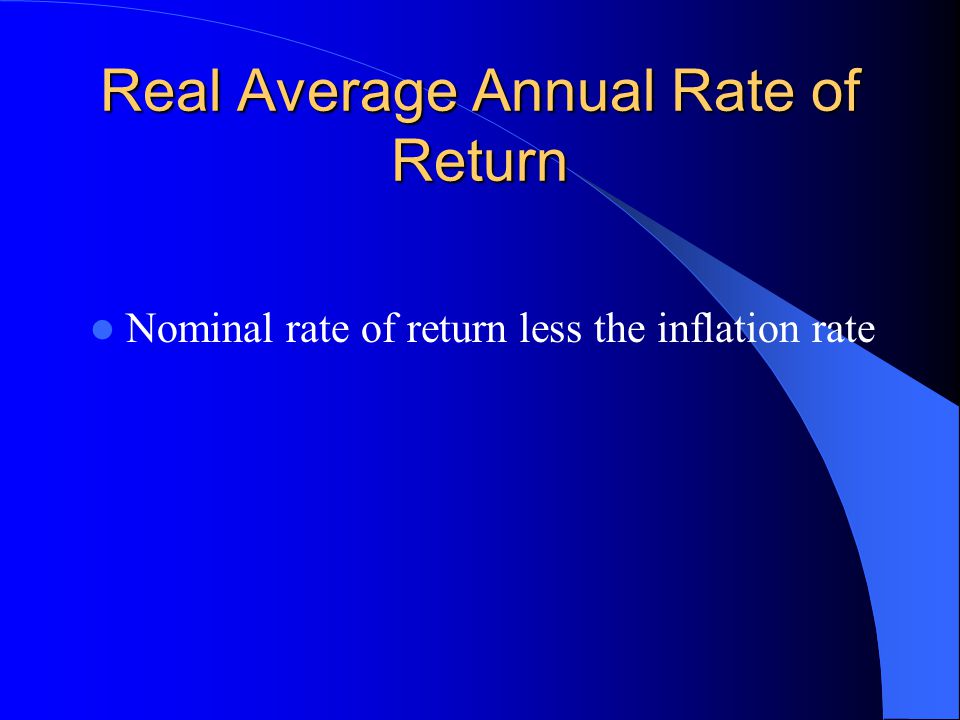 Real Average Annual Rate of Return