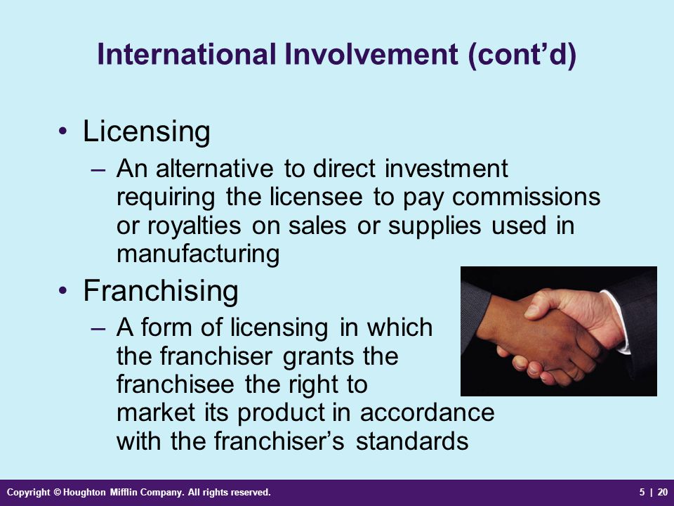 International Involvement (cont’d)