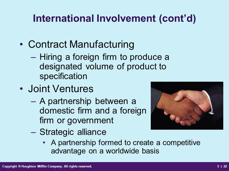 International Involvement (cont’d)