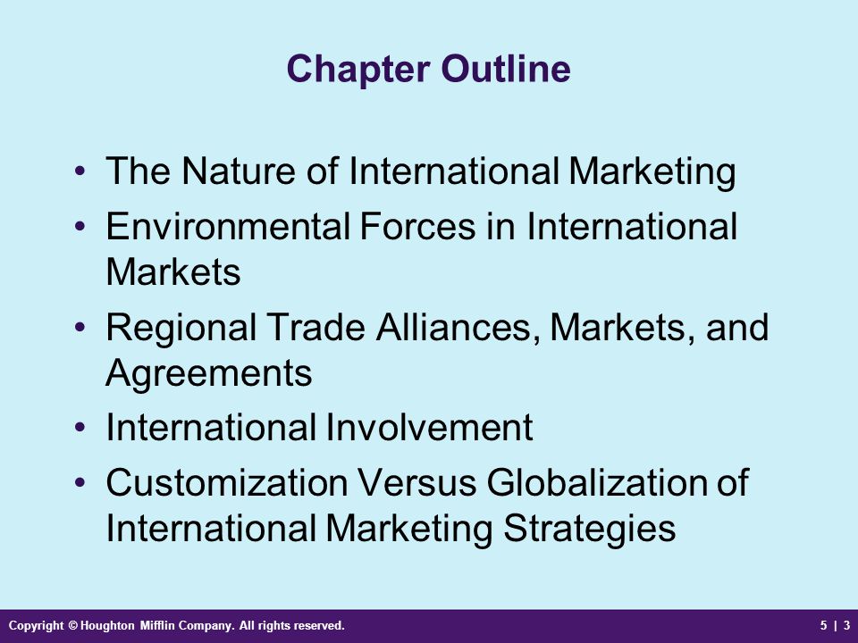 The Nature of International Marketing