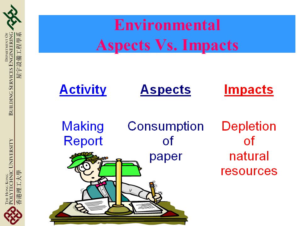 Environmental Aspects Vs. Impacts