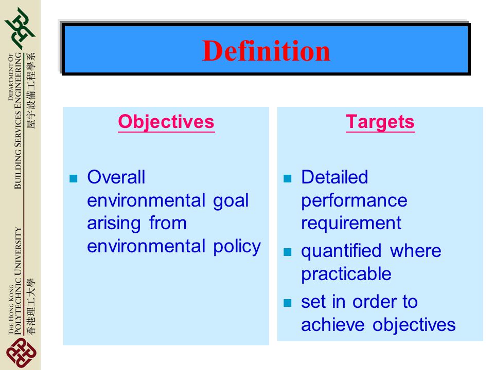 Definition Objectives