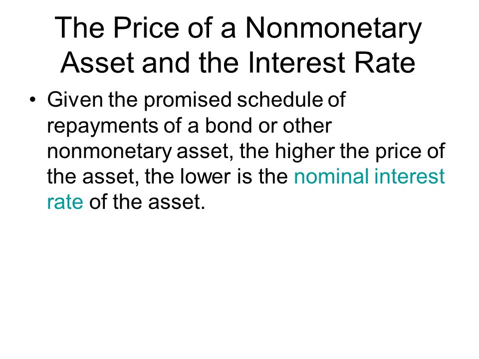 The Price of a Nonmonetary Asset and the Interest Rate