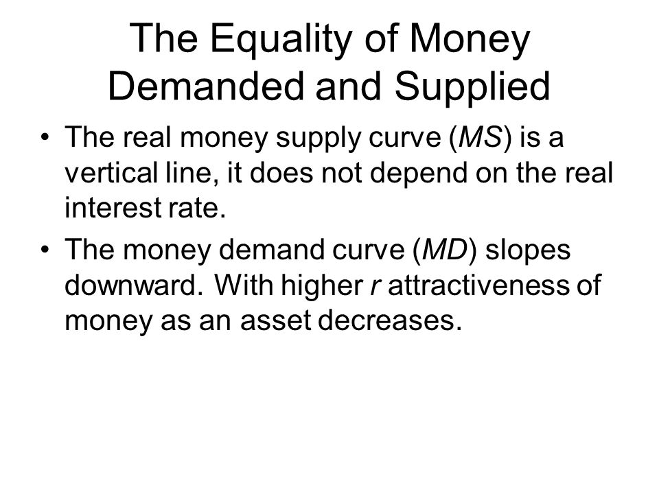 The Equality of Money Demanded and Supplied