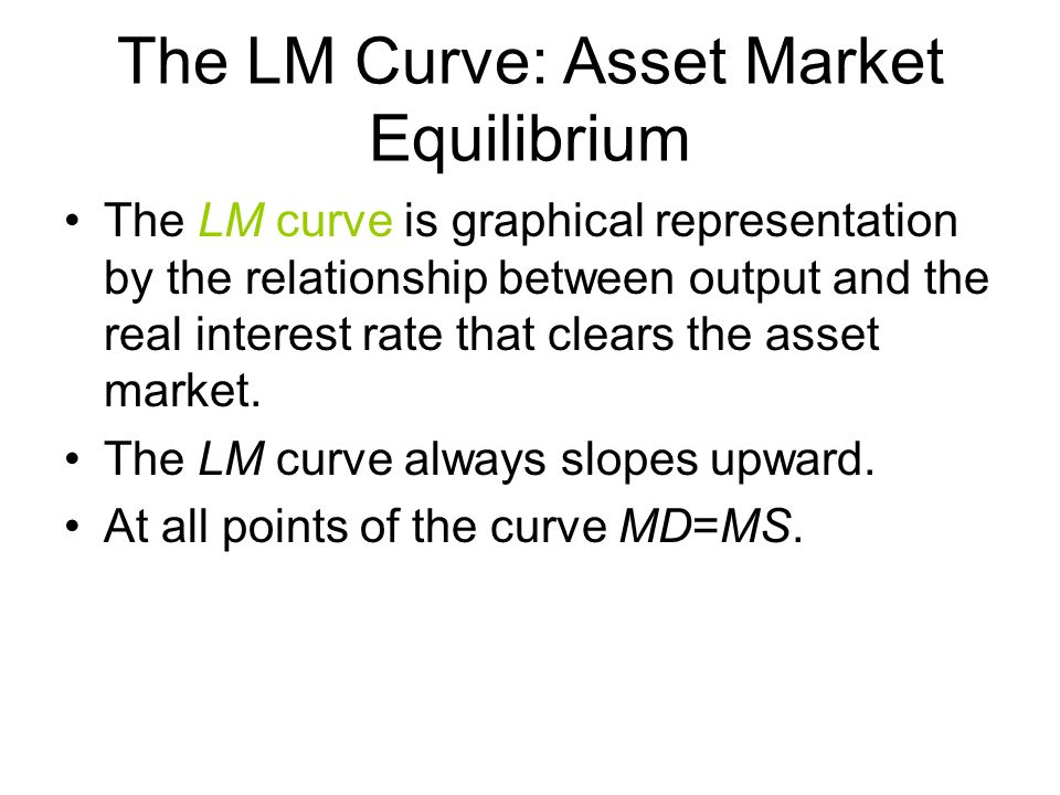 The LM Curve: Asset Market Equilibrium