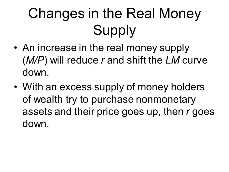 Changes in the Real Money Supply