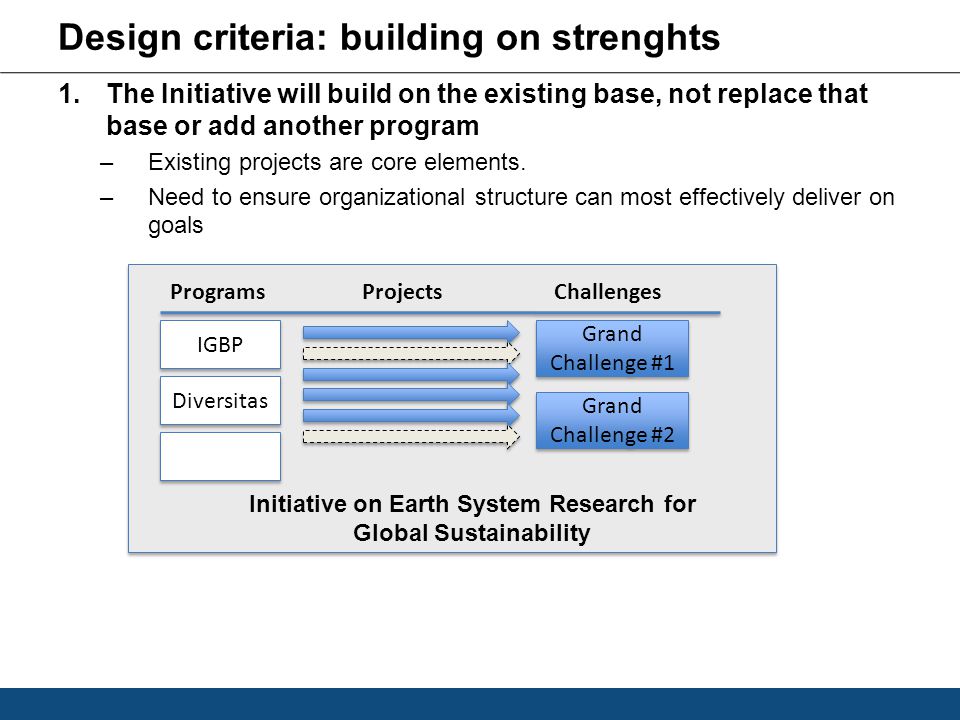 Design criteria: building on strenghts