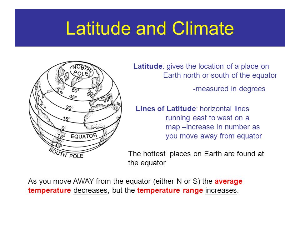 Latitude and Climate Latitude: gives the location of a place on Earth north or south of the equator.