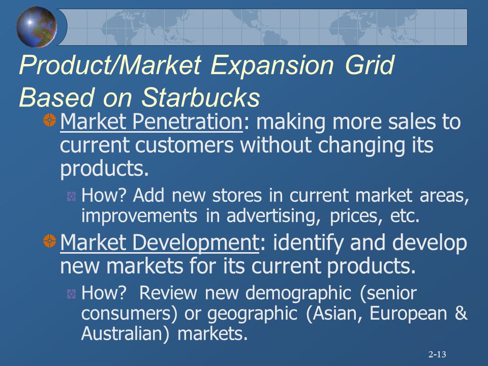 Product/Market Expansion Grid Based on Starbucks