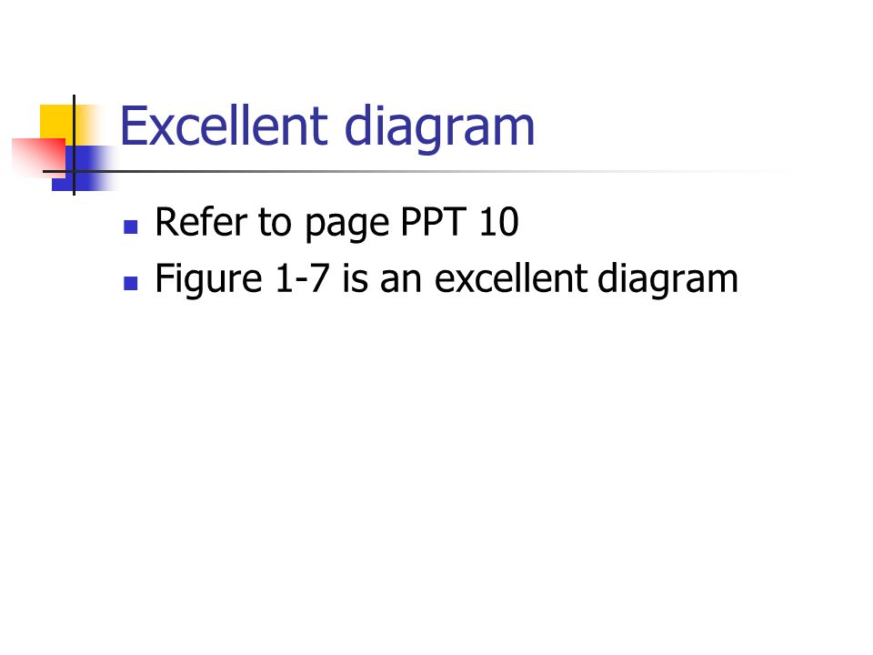 Excellent diagram Refer to page PPT 10