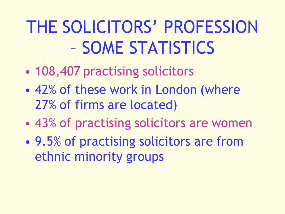 THE SOLICITORS’ PROFESSION – SOME STATISTICS