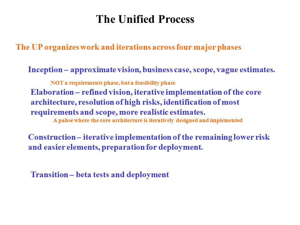 The Unified Process The UP organizes work and iterations across four major phases.