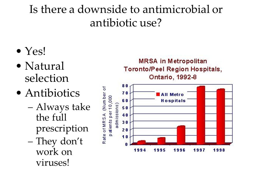 Is there a downside to antimicrobial or antibiotic use
