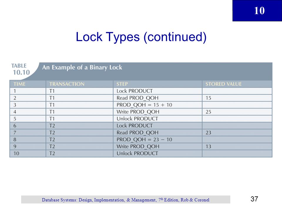 Lock Types (continued)