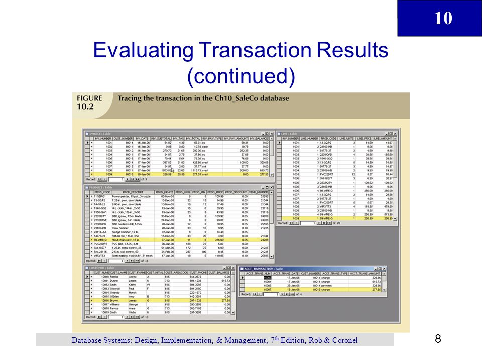Evaluating Transaction Results (continued)