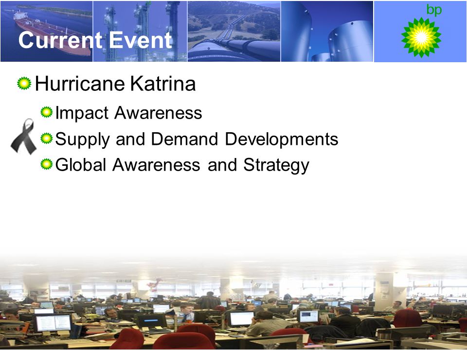 Current Event Hurricane Katrina Impact Awareness