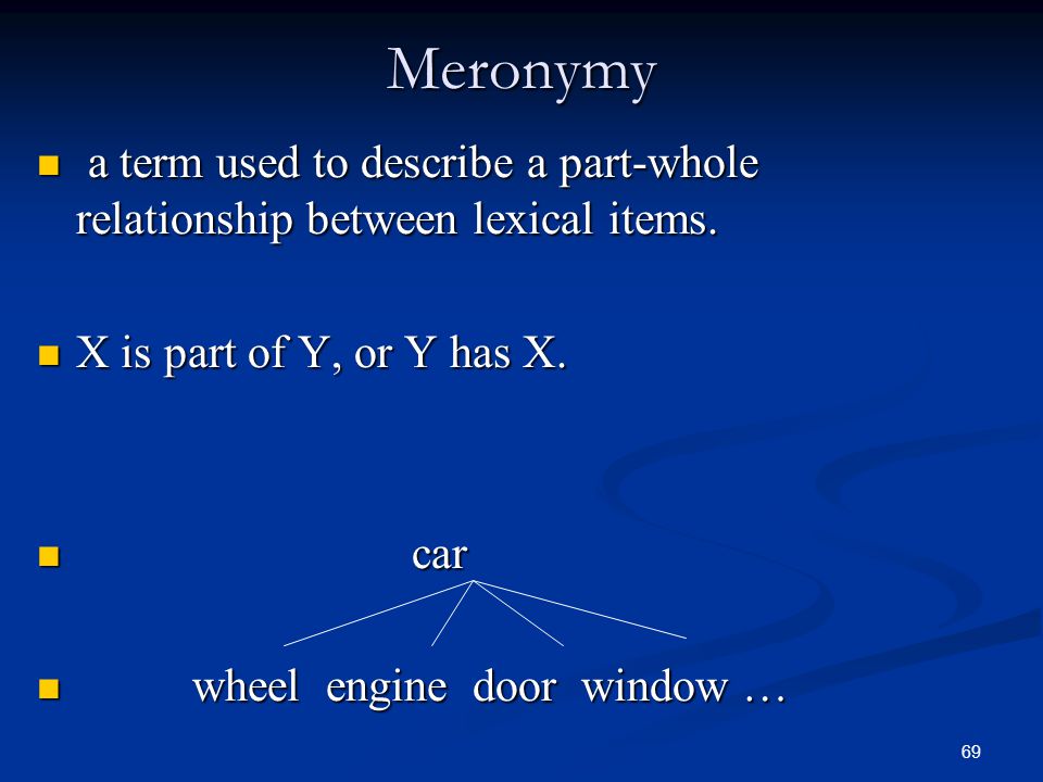 meronymy,homonym chair dresser wardrobe bookcase cupboardhyponymy meronymya