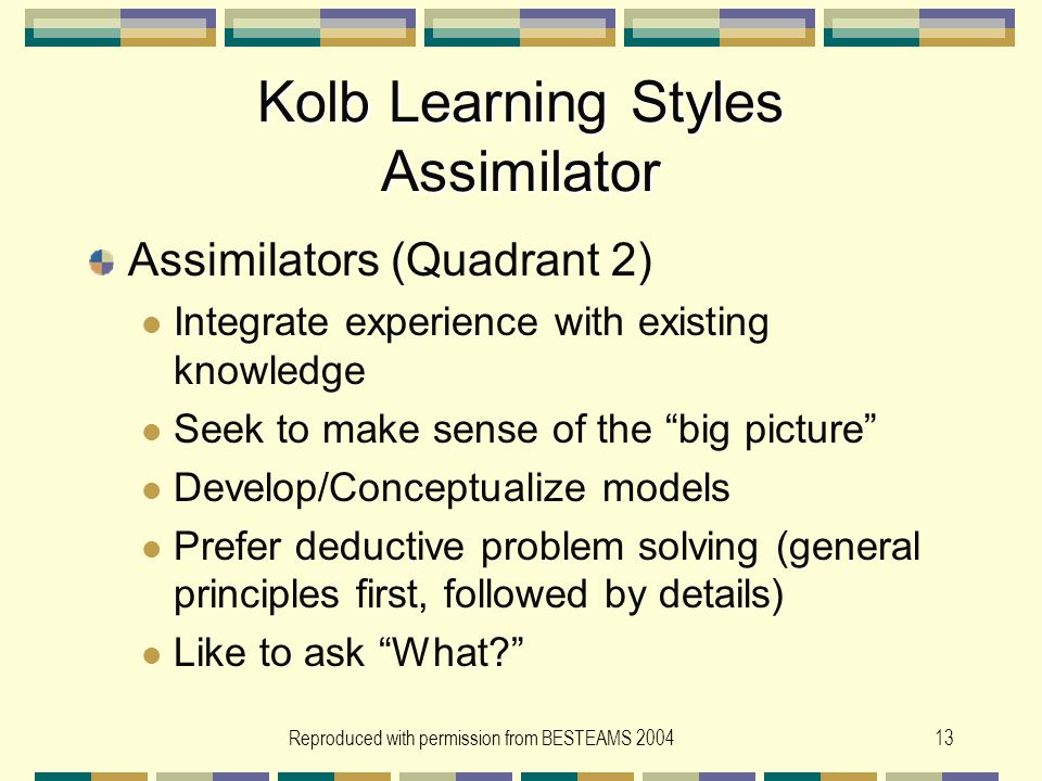 Kolb Learning Styles Assimilator