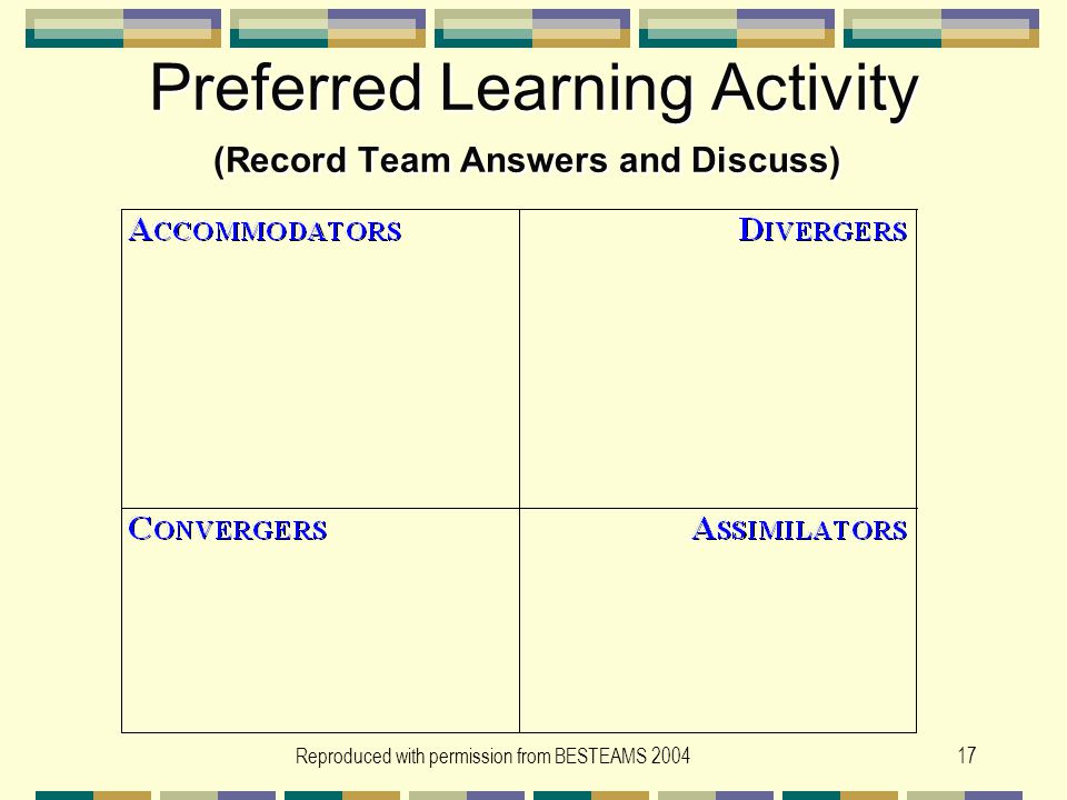 Preferred Learning Activity (Record Team Answers and Discuss)