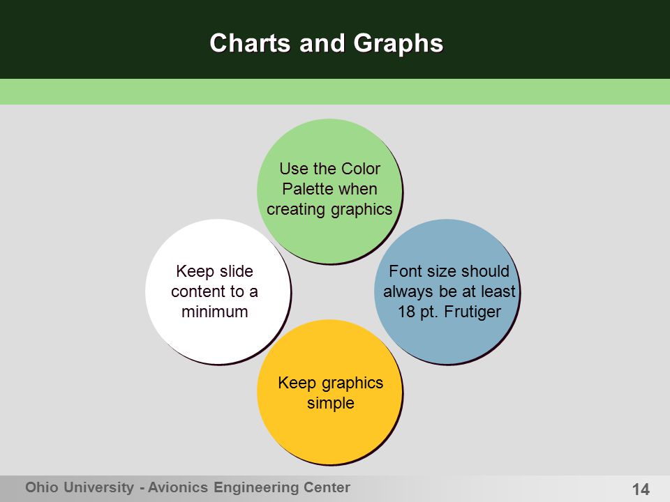 Charts and Graphs Use the Color Palette when creating graphics