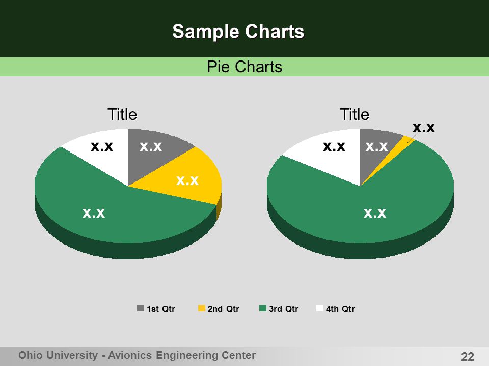 Sample Charts Pie Charts Title Title x.x x.x x.x x.x x.x x.x x.x x.x